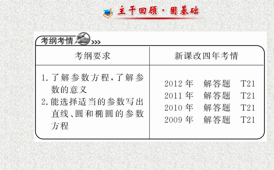 2014年数学理（福建用）配套课件：选修4-4 第二节参 数 方 程.ppt_第2页