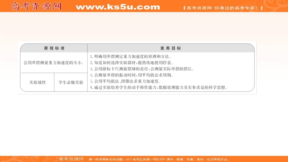 2021-2022学年人教版物理选择性必修第一册课件：第二章 5 实验：用单摆测量重力加速度 .ppt_第2页