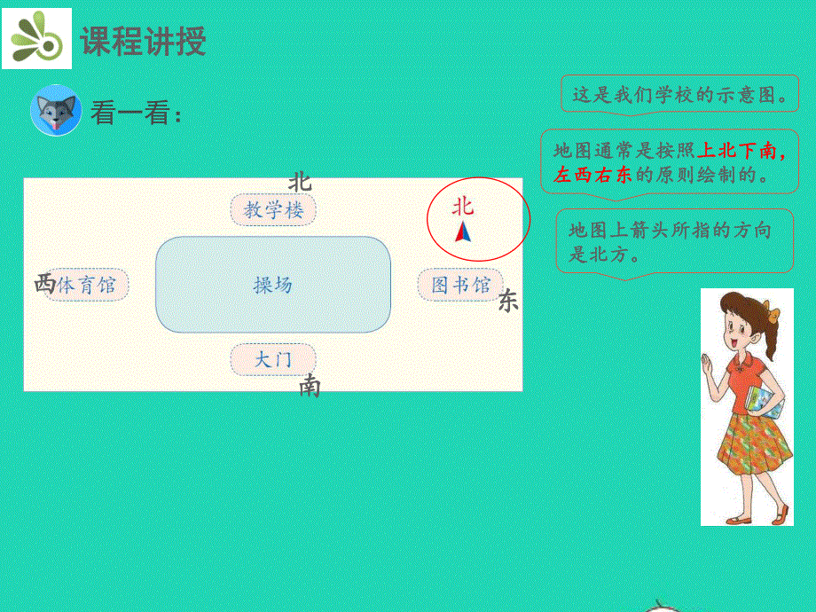 三年级数学下册 第1章 位置与方向（一）2 简单的平面示意图教学课件 新人教版.pptx_第3页