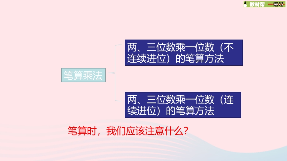 2023三年级数学上册 一 两、三位数乘一位数 11 练习三（1）课件 苏教版.pptx_第3页