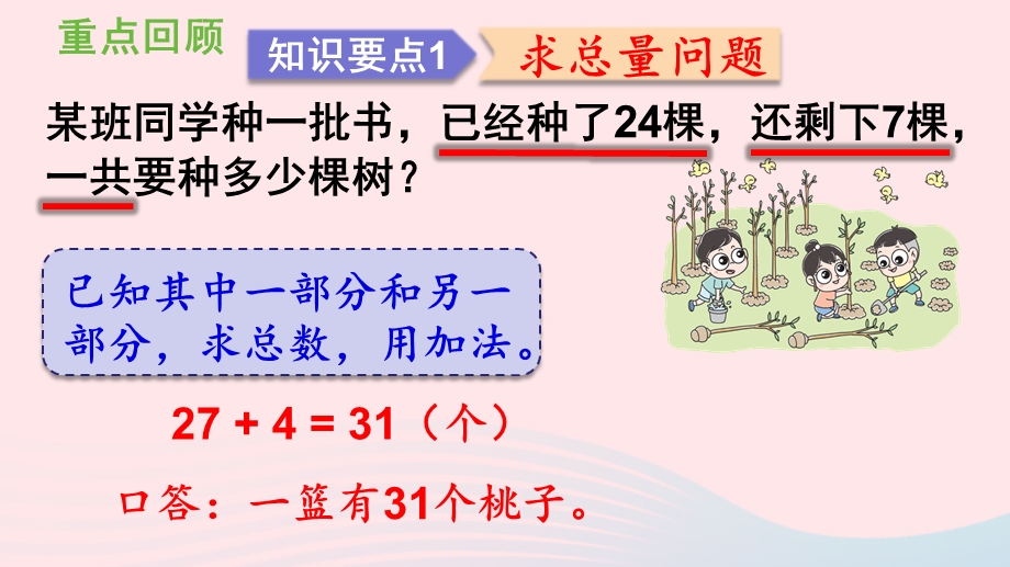 2022一年级数学下册 8 总复习第5课时 解决问题课件 新人教版.pptx_第2页