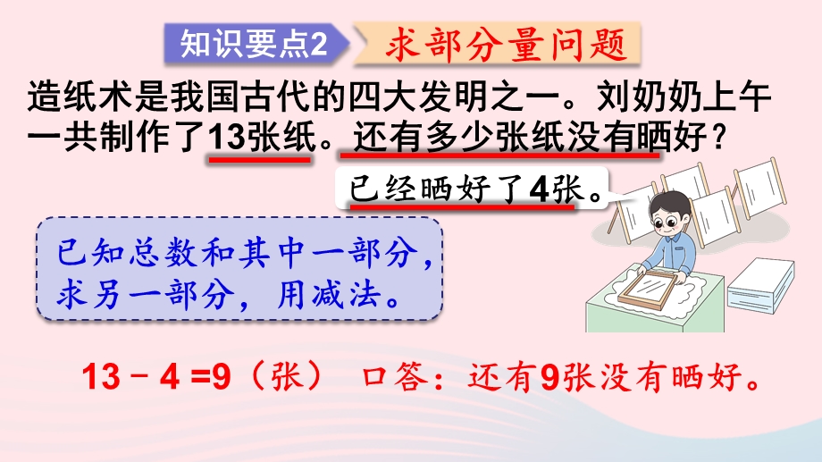 2022一年级数学下册 8 总复习第5课时 解决问题课件 新人教版.pptx_第3页