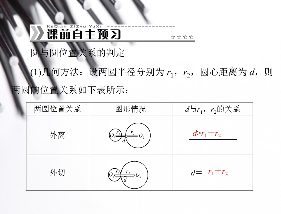 2014年数学（人教A版）必修2课件：4.ppt_第3页