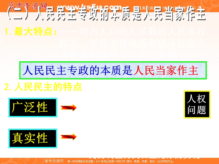 2013学年高一政治精品课件：第一课《生活在人民当家做主的国家》（新人教版必修2）.ppt_第3页