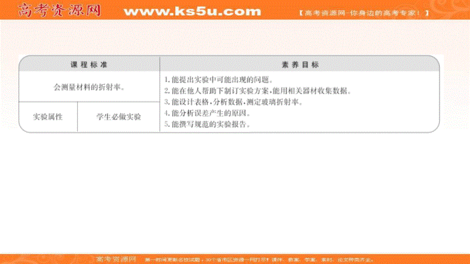 2021-2022学年人教版物理选择性必修第一册课件：第四章 1-2 实验：测定玻璃的折射率 .ppt_第2页