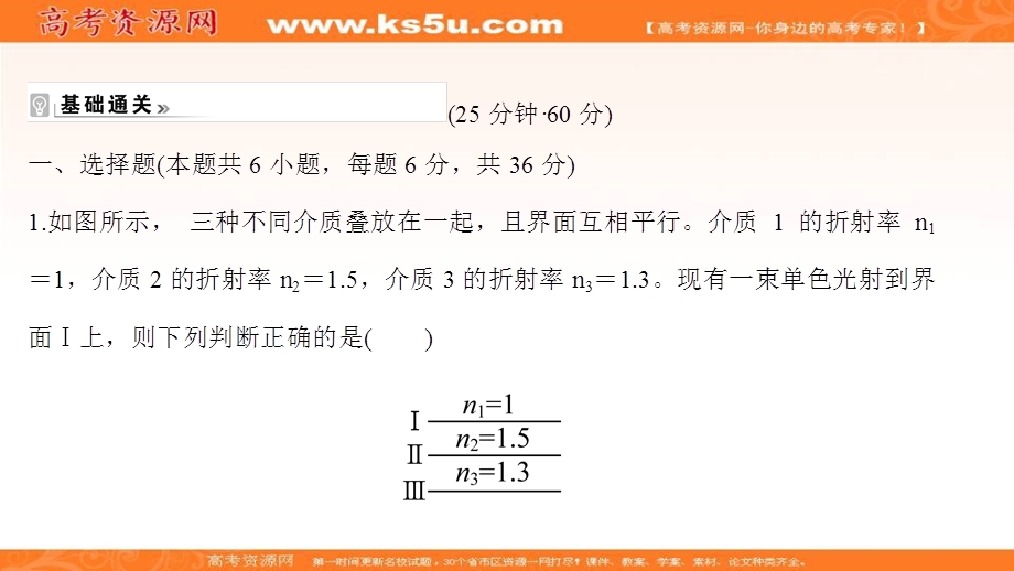 2021-2022学年人教版物理选择性必修第一册课件：课时评价 第四章 2 全　反　射 .ppt_第2页