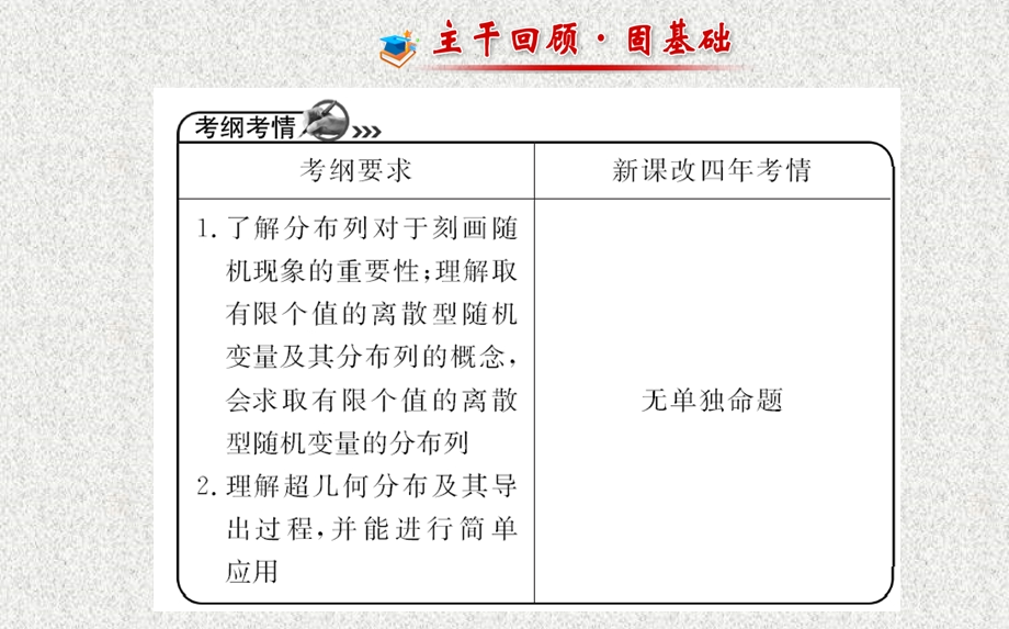 2014年数学理（福建用）配套课件：第十章 第七节离散型随机变量及其分布列.ppt_第2页