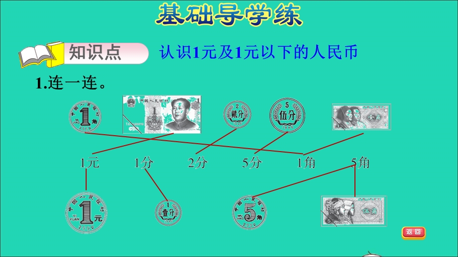 2022一年级数学下册 第5单元 认识人民币第1课时 认识元 角 分习题课件1 新人教版.ppt_第3页