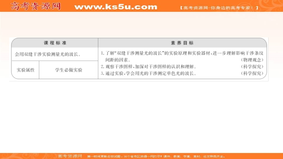 2021-2022学年人教版物理选择性必修第一册课件：第四章 4 实验：用双缝干涉测量光的波长 .ppt_第2页