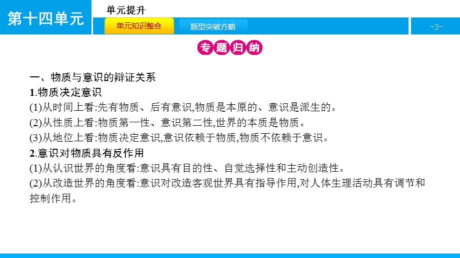 2017届《名师A计划》高考政治人教版一轮复习配套课件：单元提升14 .pptx_第3页