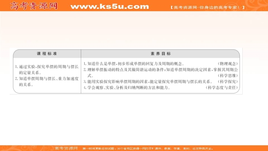 2021-2022学年人教版物理选择性必修第一册课件：第二章 4 单摆 .ppt_第2页