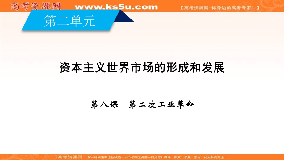 2019-2020学年人教版历史必修2课件：第8课 第二次工业革命 .ppt_第2页