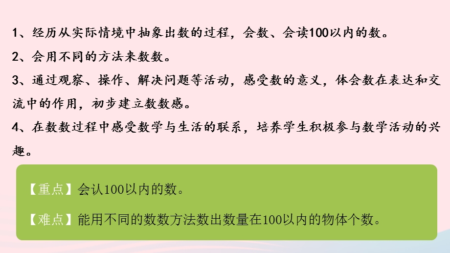 2022一年级数学下册 三 生活中的数第1课时 数花生（100以内数的数法）课件 北师大版.pptx_第2页