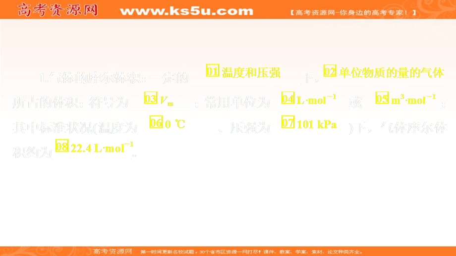 2020化学同步导学鲁科第一册课件：第1章 认识化学科学 第3节 第2课时 .ppt_第3页