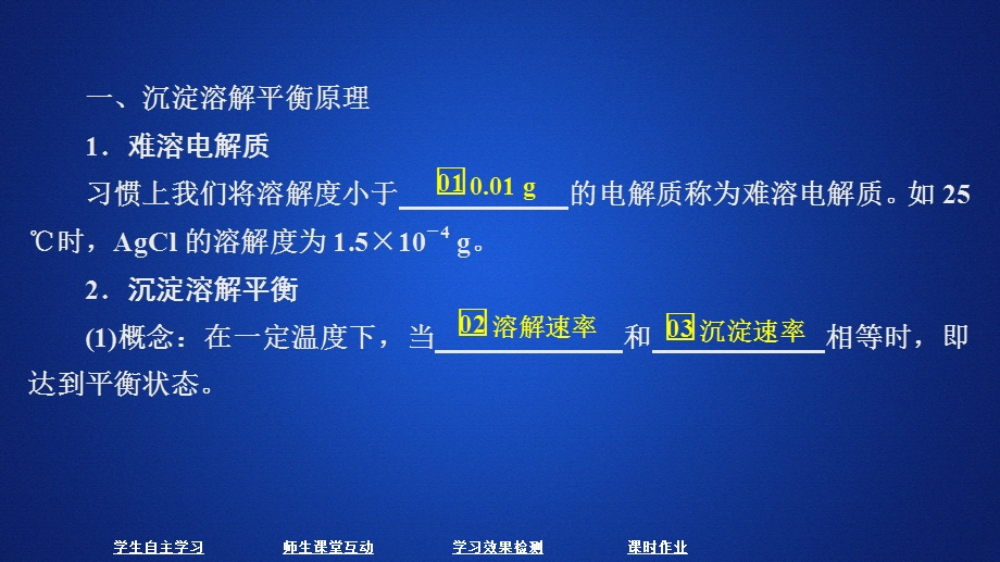 2020化学同步导学苏教选修四课件：专题3 溶液中的离子反应 第四单元 .ppt_第3页