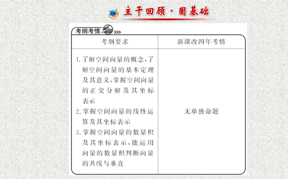 2014年数学理（福建用）配套课件：第七章 第六节空间直角坐标系、空间向量及其运算.ppt_第2页