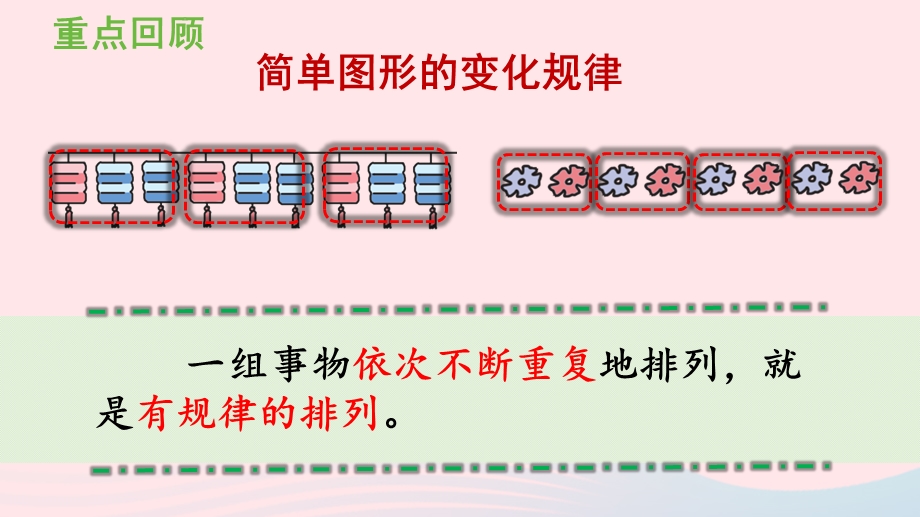 2022一年级数学下册 7 找规律（练习二十）课件 新人教版.pptx_第2页