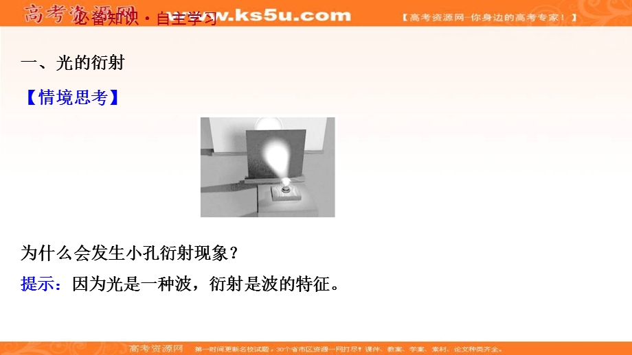 2021-2022学年人教版物理选择性必修第一册课件：第四章 5-6 光 的 衍 射 光的偏振　激光 .ppt_第3页