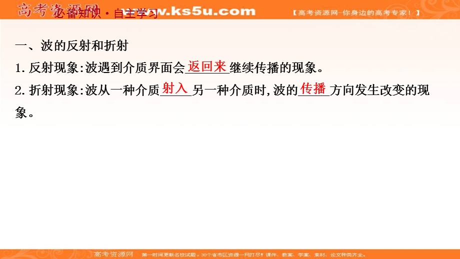 2021-2022学年人教版物理选择性必修第一册课件：第三章 3 波的反射、折射和衍射 .ppt_第3页