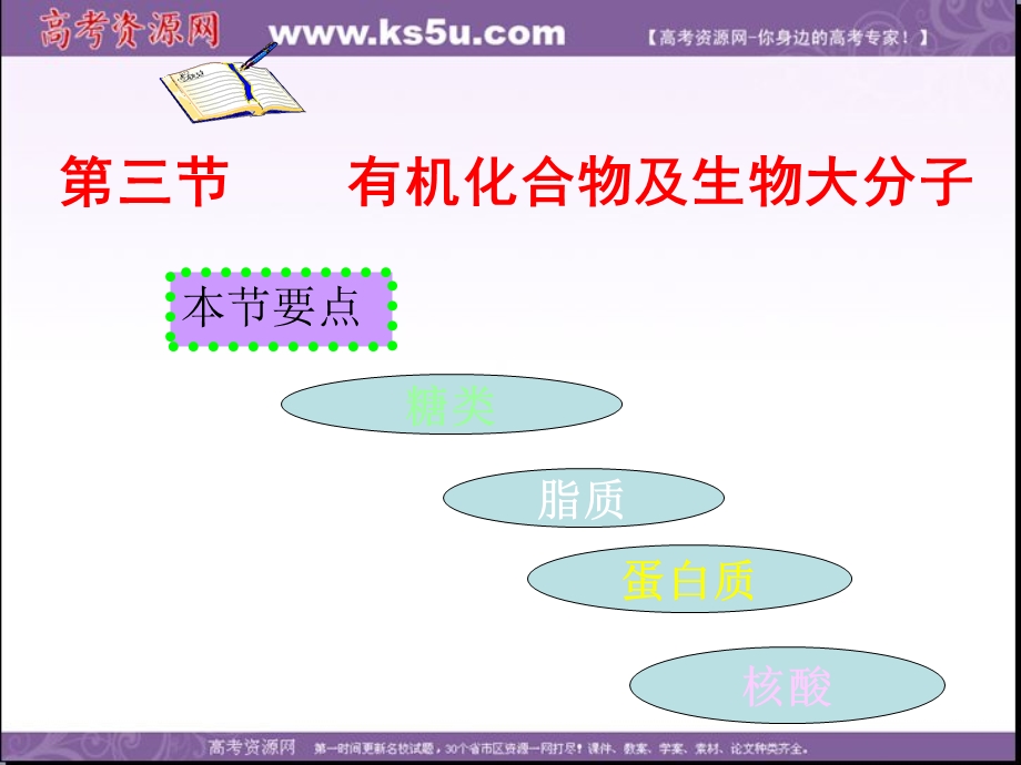 2014年浙科版高中生物必修一同步系列：《有机化合物与生物大分子》课件9.ppt_第1页