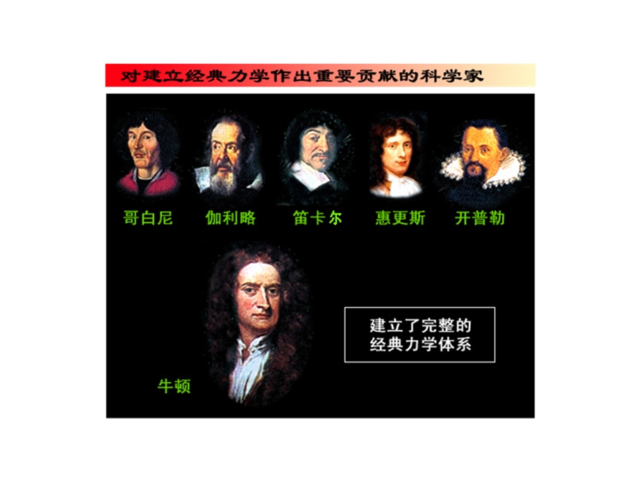 2013学年高一物理新课标多媒体教学课件：第5章1 经典力学的成就与局限性（教科版必修2）.ppt_第3页