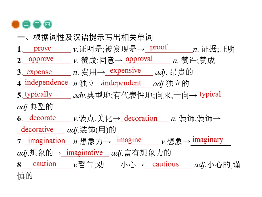 2017年高中英语选修八（外研版）课件：MODULE 6　THE TANG POEMS6.pptx_第2页