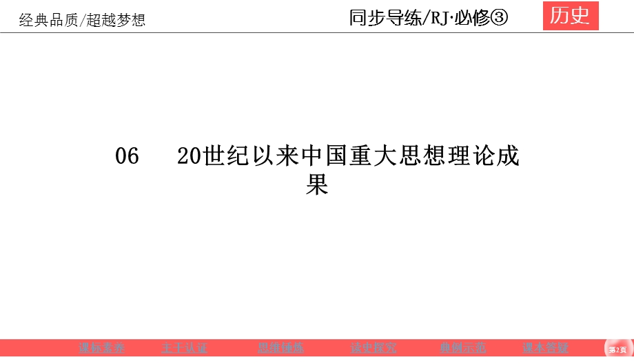 2019-2020学年人教版历史必修三同步导练课件：6-18新时期的理论探索 .ppt_第2页