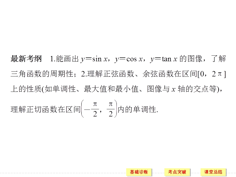 2018届北师大版高三数学一轮复习课件：第四章 三角函数、解三角形 第3讲 .ppt_第2页