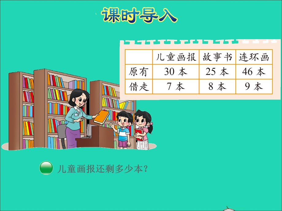 2022一年级数学下册 第6单元 加与减（三）第3课时 阅览室授课课件 北师大版.ppt_第3页