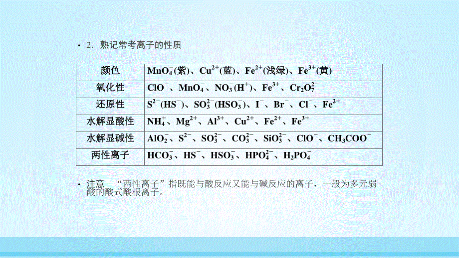 2017年高考化学专题精讲：2-3离子共存　离子的检验和推断 .pptx_第3页