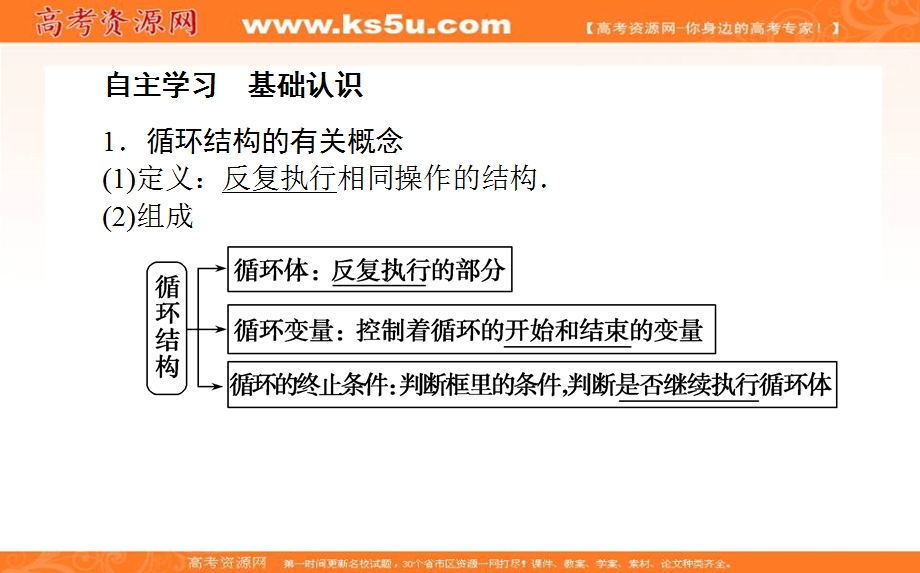 2020-2021北师大版数学必修3课件：2-2-3 循环结构 .ppt_第3页