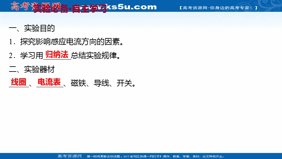 2021-2022学年人教版物理选择性必修第二册课件：第二章 1 第2课时实验：探究影响感应电流方向的因素 .ppt_第3页