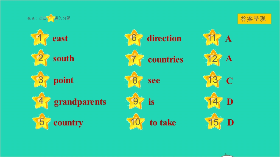 2021七年级英语上册 Unit 8 Countries around the world Lesson 43 Directions习题课件 （新版）冀教版.ppt_第2页