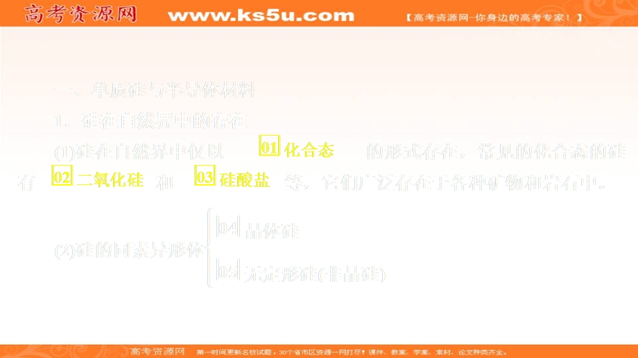 2020化学同步导学鲁科第一册课件：第4章 材料家族中的元素 第1节 第1课时 .ppt_第3页