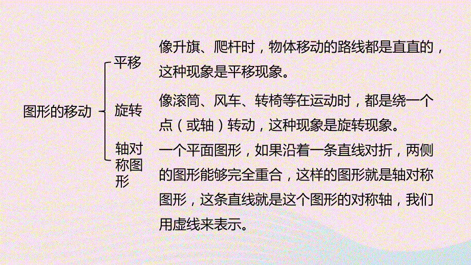 2023三年级数学上册 整理与评价第4课时 图形与几何教学课件 冀教版.pptx_第3页