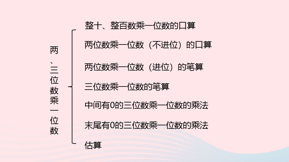 2023三年级数学上册 整理与评价第2课时 数与代数教学课件 冀教版.pptx_第3页