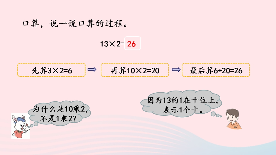 2023三年级数学下册 2 两位数乘两位数第1课时 两位数乘两位数（不进位）的乘法教学课件 冀教版.pptx_第3页