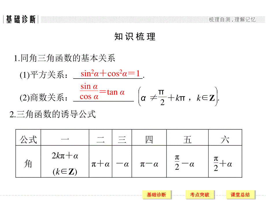 2018届北师大版高三数学一轮复习课件：第四章 三角函数、解三角形 第2讲 .ppt_第3页