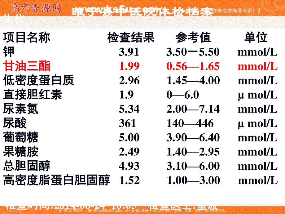 2016-2017学年苏教版高中化学选修五 5-1-2油脂 课件（共23张PPT） .ppt_第3页