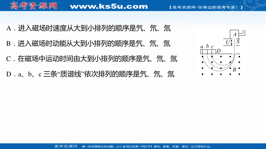 2021-2022学年人教版物理选择性必修第二册练习课件：课时练 1-4 质谱仪与回旋加速器（B卷） .ppt_第3页