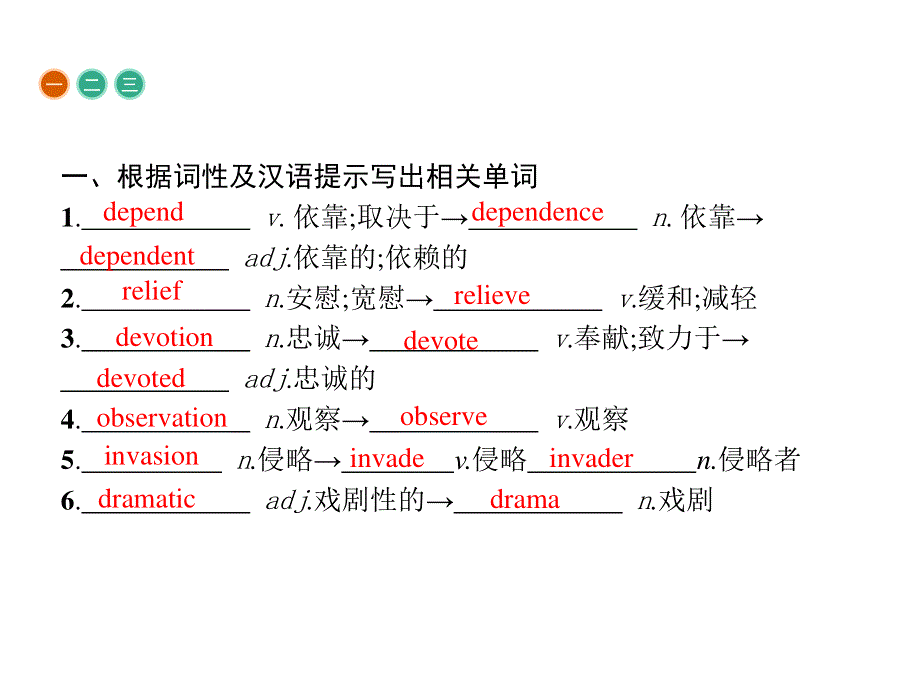 2017年高中英语选修八（外研版）课件：MODULE 5　THE CONQUEST OF THE UNIVERSE5.pptx_第2页