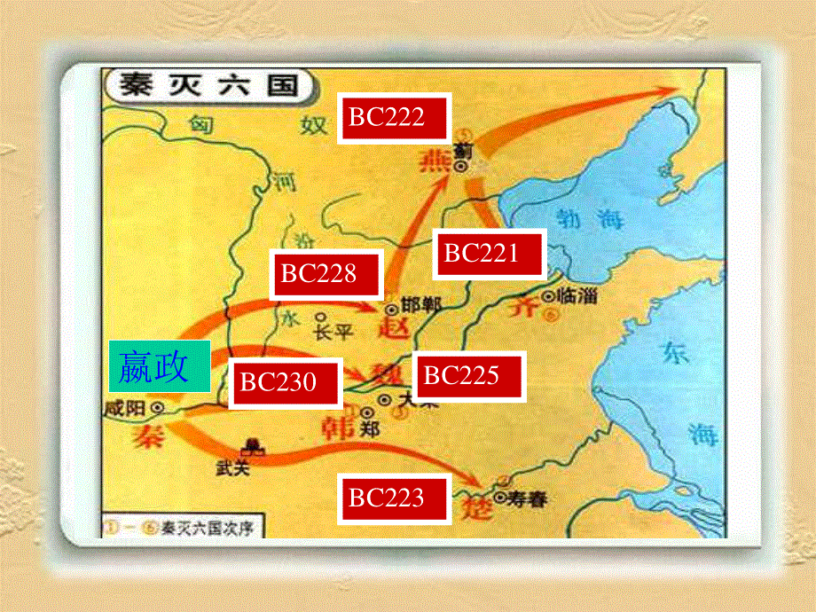 2014年江苏省响水中学高中历史必修一教学课件：秦朝政治制度.ppt_第2页