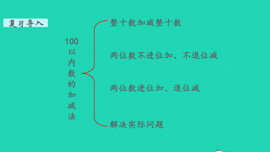 2022一年级数学下册 总复习第3课时 数与代数（3）教学课件 北师大版.pptx_第3页