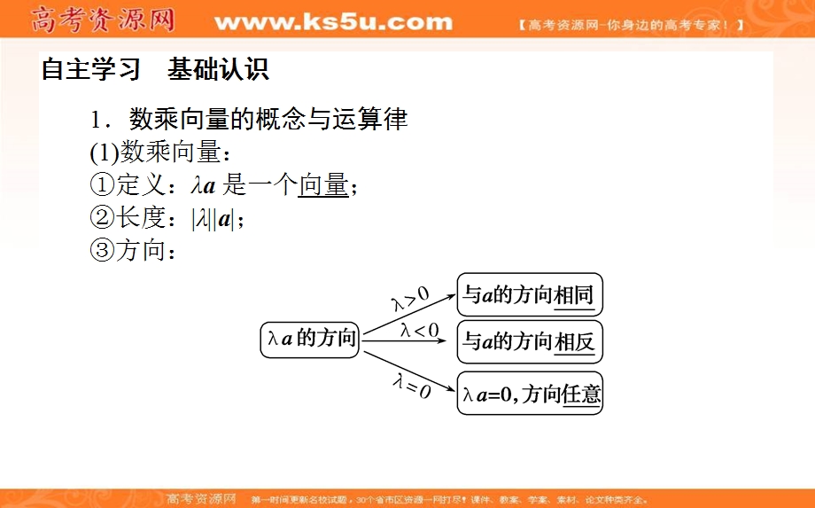 2020-2021北师大版数学必修4课件：2-3-1 数乘向量 WORD版含解析.ppt_第3页