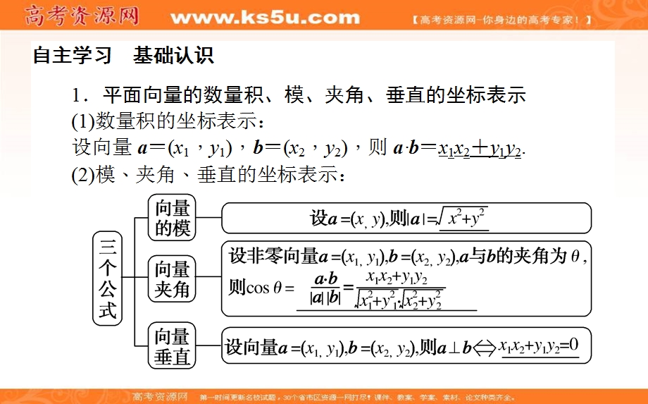 2020-2021北师大版数学必修4课件：2-6 平面向量数量积的坐标表示 WORD版含解析.ppt_第3页