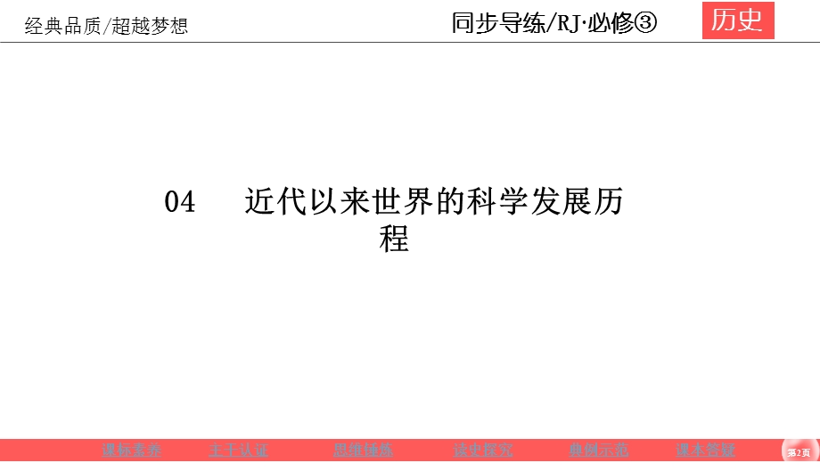 2019-2020学年人教版历史必修三同步导练课件：4-13从蒸汽机到互联网 .ppt_第2页