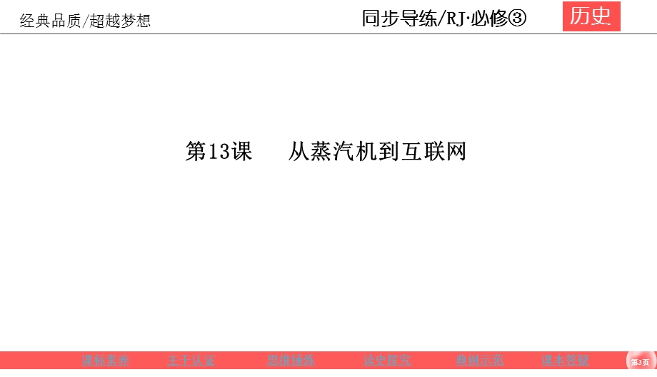 2019-2020学年人教版历史必修三同步导练课件：4-13从蒸汽机到互联网 .ppt_第3页