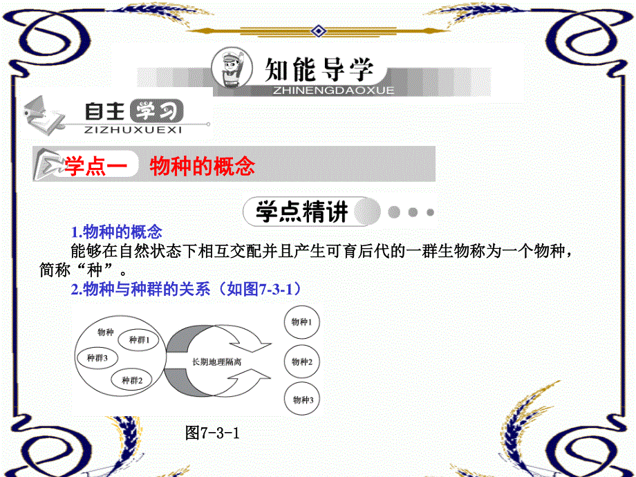 2013学年高一新人教版生物必修2学案课件7.3 隔离与物种的形成.ppt_第3页