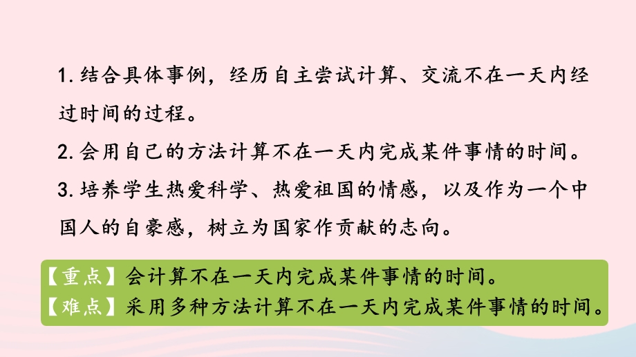 2023三年级数学下册 1 年、月、日第3课时 经过若干天的时间教学课件 冀教版.pptx_第2页