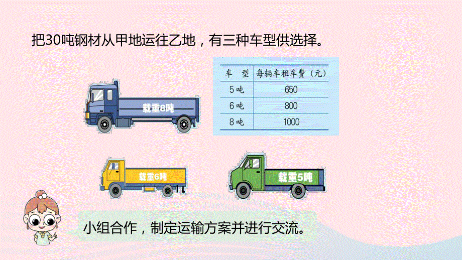 2023三年级数学上册 第7单元 吨的认识 7.pptx_第3页